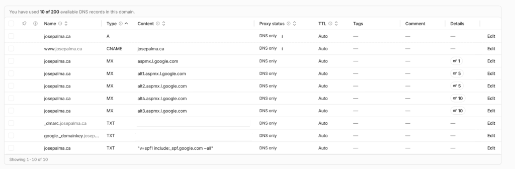 Migration step shown in the Squarespace to WordPress walkthrough