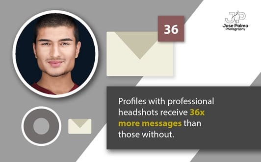 Toronto Headshot Photographer “Profiles get 36x more messages with a professional business headshot.”
