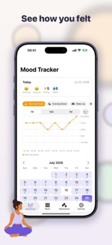 Mood Tracker dashboard on iPhone, with a mood trend line, energy and water figures and a July calendar