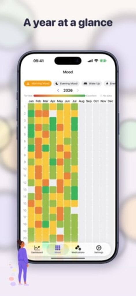 Mood Tracker year view on iPhone, a colour coded grid of daily mood across every month of 2026